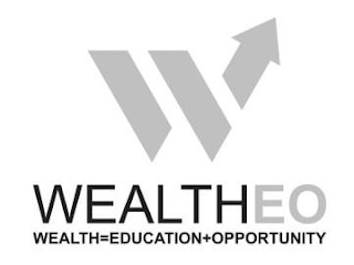 W WEALTHEO WEALTH = EDUCATION + OPPORTUNITY