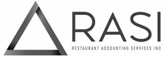 RASI RESTAURANT ACCOUNTING SERVICES INC