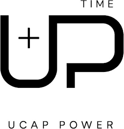 UP TIME + UCAP POWER