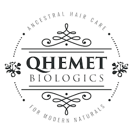 QHEMET BIOLOGICS, ANCESTRAL HAIR CARE, FOR MODERN NATURALS