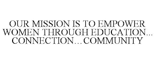 OUR MISSION IS TO EMPOWER WOMEN THROUGH EDUCATION... CONNECTION...COMMUNITY