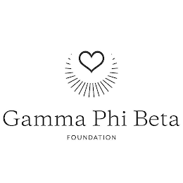 GAMMA PHI BETA FOUNDATION