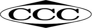 CCC