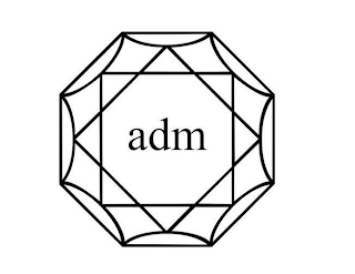 ADM