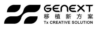 GENEXT TX CREATIVE SOLUTION