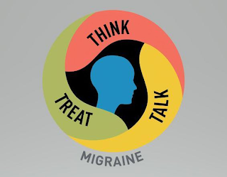 THINK TALK TREAT MIGRAINE