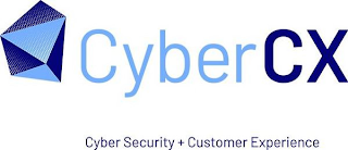 CYBERCX CYBER SECURITY + CUSTOMER EXPERIENCE