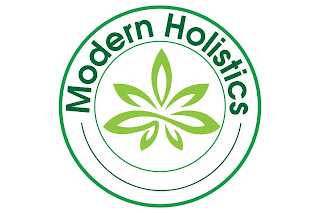 MODERN HOLISTICS