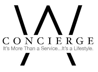 AW CONCIERGE IT'S MORE THAN A SERVICE...IT'S A LIFESTYLE.