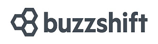 BUZZSHIFT