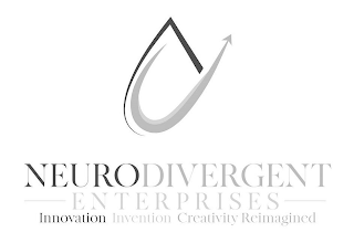 NEURODIVERGENT ENTERPRISES INNOVATION INVENTION CREATIVITY REIMAGINED