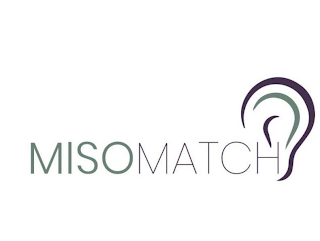 MISOMATCH