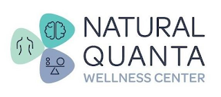 NATURAL QUANTA WELLNESS CENTER