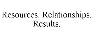 RESOURCES. RELATIONSHIPS. RESULTS.