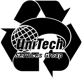 UNITECH SERVICES GROUP