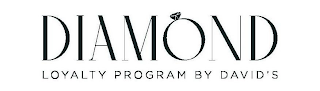 DIAMOND LOYALTY PROGRAM BY DAVID'S