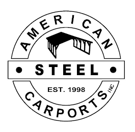 AMERICAN STEEL CARPORTS INC. EST. 1998