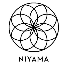 NIYAMA