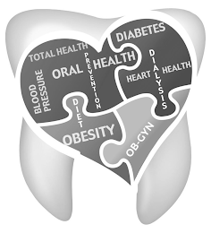 BLOOD PRESSURE TOTAL HEALTH ORAL HEALTH PREVENTION DIABETES DIALYSIS HEART HEALTH DIET OBESITY OB-GYN