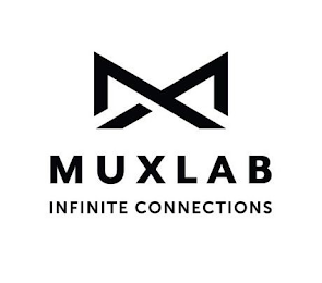 MUXLAB INFINITE CONNECTIONS