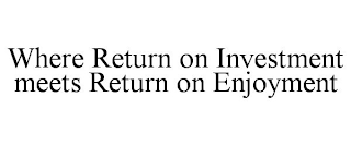 WHERE RETURN ON INVESTMENT MEETS RETURN ON ENJOYMENT