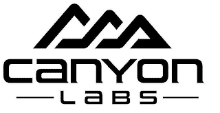 CANYON LABS