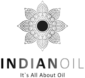 INDIANOIL IT'S ALL ABOUT OIL