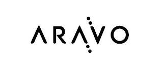 ARAVO