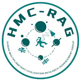 HMC-RAG HUMAN MULTIPLANETARY CIVILIZATION RESEARCH ADVANCEMENT GROUP