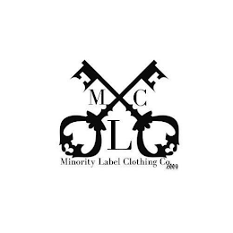 M L C MINORITY LABEL CLOTHING CO 2009