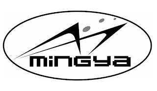 M MINGYA