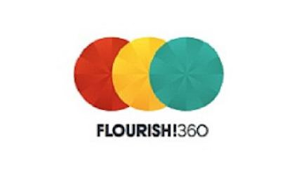 FOURISH!360