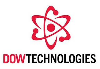 DOWTECHNOLOGIES