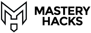 MH MASTERY HACKS