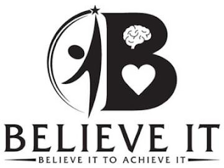 B BELIEVE IT BELIEVE IT TO ACHIEVE IT