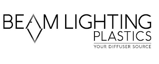 BEAM LIGHTING PLASTICS YOUR DIFFUSER SOURCE