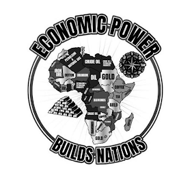 ECONOMIC POWER BUILDS NATIONS CLOTHES & TEXTILES CLOTHES & TEXTILES PETROLEUM & NATURAL GAS CRUDE OIL CRUDE OIL CRUDE OIL CRUDE OIL CRUDE OIL & PETROLEUM PRODUCTS PETROLEUM & PETROLEUM PRODUCTS PETROLEUM OIL PHOSPATES IRON ORE URANIUM ALUMINUM RUBBER DIAMONDS DIAMONDS COBALT PLATINUM ALUMINUM COTTON GOLD GOLD COPPER DIAMONDS DIAMONDS GOLD FISH COCOA BEANS COFFEE TEA LIVESTOCK COFFEE $ ¢ ¥