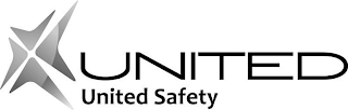 UNITED UNITED SAFETY