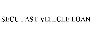 SECU FAST VEHICLE LOAN