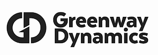 GD GREENWAY DYNAMICS