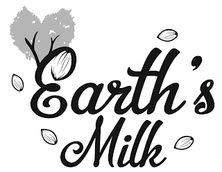 EARTH'S MILK