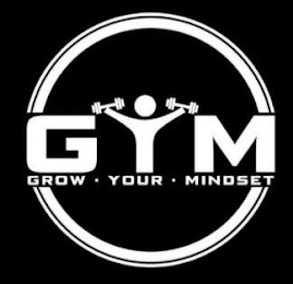 GYM GROW YOUR MINDSET