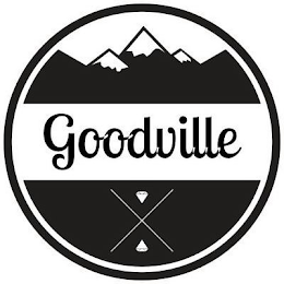 GOODVILLE