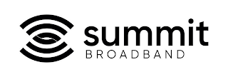 SUMMIT BROADBAND