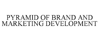 PYRAMID OF BRAND AND MARKETING DEVELOPMENT