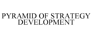 PYRAMID OF STRATEGY DEVELOPMENT