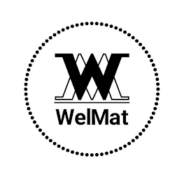 WM WELMAT