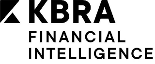 K KBRA FINANCIAL INTELLIGENCE