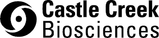 CASTLE CREEK BIOSCIENCES