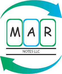 MAR NOTES LLC